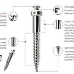 IZC Screw